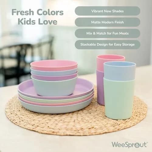 WeeSprout Bamboo Plates Set of 4 Kid-Sized Dinnerware 20cm (7.87in) | BPA-Free & Dishwasher Safe thumbnail 5