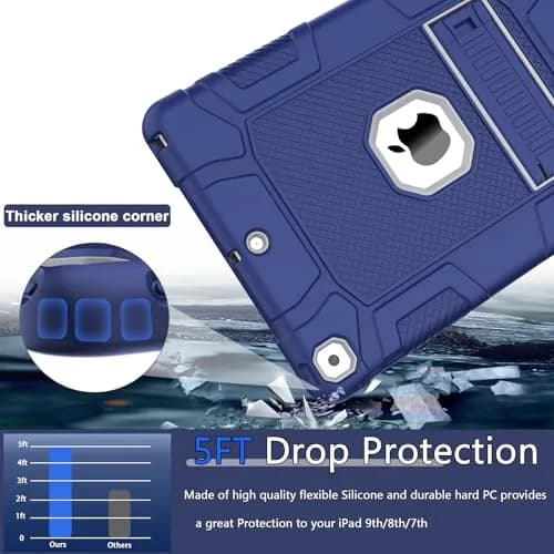 rantice iPad 9th/8th/7th Gen Case | Shockproof Rugged Drop Protection with Kickstand (10.2") thumbnail 4
