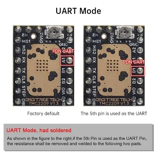BIGTREETECH TMC2209 V1.3 Stepper Motor Driver | Ultra-Silent, 2.8A UART/DIR/Step Mode, 4-Pack thumbnail 5