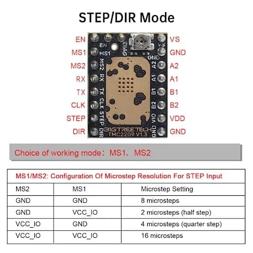 BIGTREETECH TMC2209 V1.3 Stepper Motor Driver | Ultra-Silent, 2.8A UART/DIR/Step Mode, 4-Pack thumbnail 6