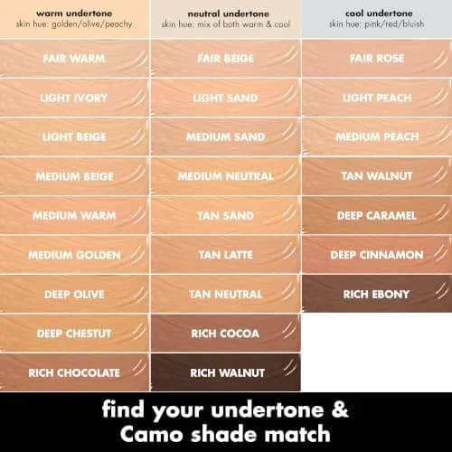 e.l.f. Hydrating Camo Concealer Full Coverage 0.2 Fl Oz | Hydrates & Covers Imperfections thumbnail 4