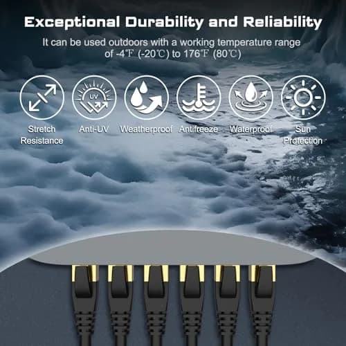 DbillionDa Cat 8 Ethernet Cable 100FT | 40Gbps 2000MHz Support for High-Speed Networking thumbnail 6