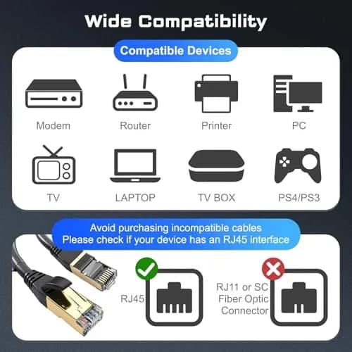 DbillionDa Cat 8 Ethernet Cable 100FT | 40Gbps 2000MHz Support for High-Speed Networking thumbnail 7