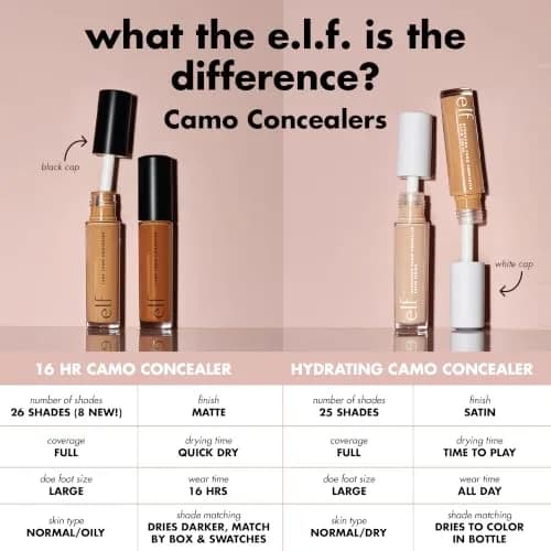 e.l.f. 16HR Camo Concealer Deep Chestnut | Full Coverage, Matte Finish, Hydrating Formula thumbnail 4