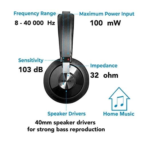 PHILIPS SHP6000 Wired Headphones Over Ear High Resolution Deep Bass | Studio Monitor & Mixing DJ Headset thumbnail 8