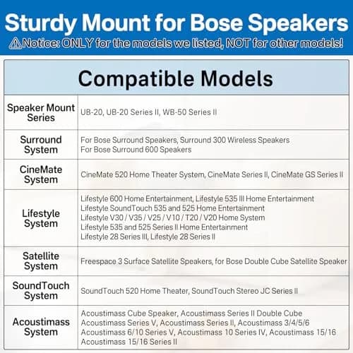 tiebutie Black Speaker Mount for Bose UB-20 Series II Speakers | Wall & Ceiling Mount with 60° Tilt & 180° Swivel thumbnail 3