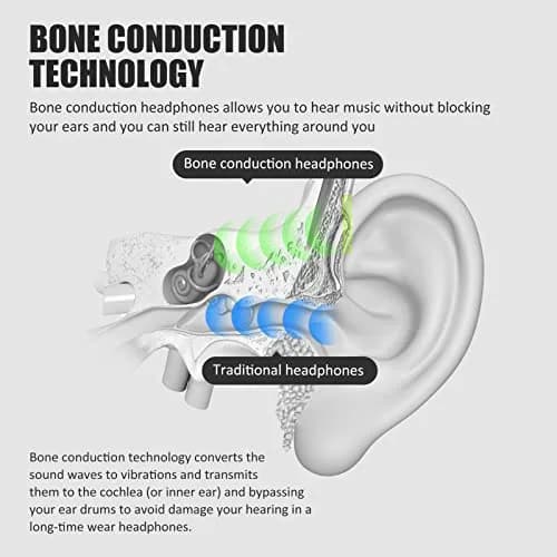 YouthWhisper Bone Conduction Headphones Bluetooth - Open-Ear Red | 28g (0.99oz) thumbnail 2