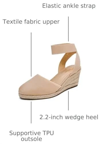 DREAM PAIRS Women's Ankle Strap Wedge Sandals Size 6 Nude | 2.4-inch Heel for Summer Outfits thumbnail 3