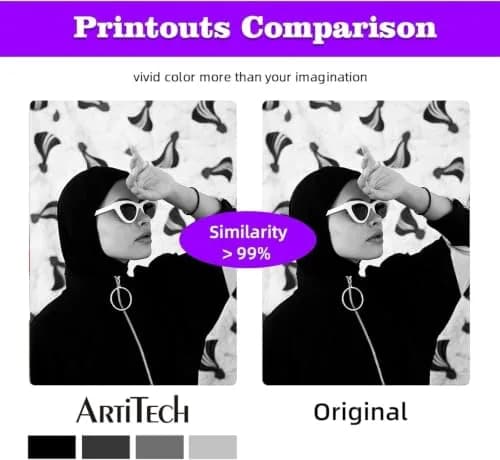 ARTITECH PGI-35 CLI-36 Ink Cartridges 6 Pack | Compatible with Canon PIXMA TR150 TR160 iP110 iP100 Mini260 Mini320 thumbnail 5