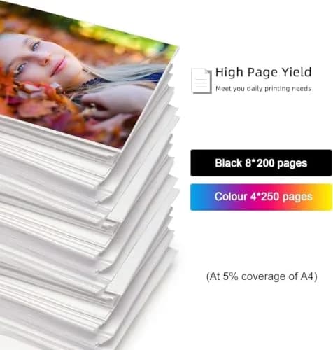 ARTITECH PGI-35 CLI-36 Ink Cartridges 6 Pack | Compatible with Canon PIXMA TR150 TR160 iP110 iP100 Mini260 Mini320 thumbnail 3