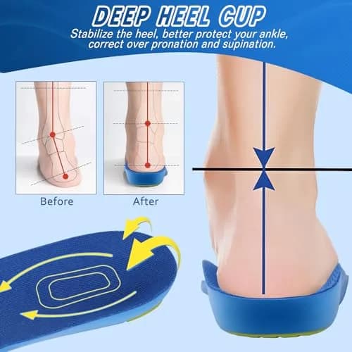 Bacophy Kids Arch Support Insoles 3.5cm Support Deep Heel Cushion for Children thumbnail 3