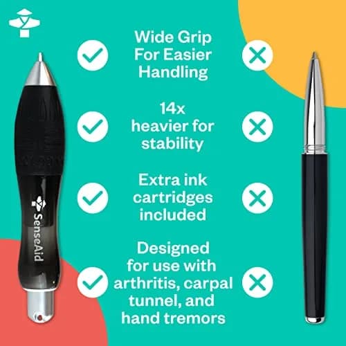SenseAid Fat Heavy Weighted Pens (2 Pack) | Large Grip for Arthritis & Tremors thumbnail 3
