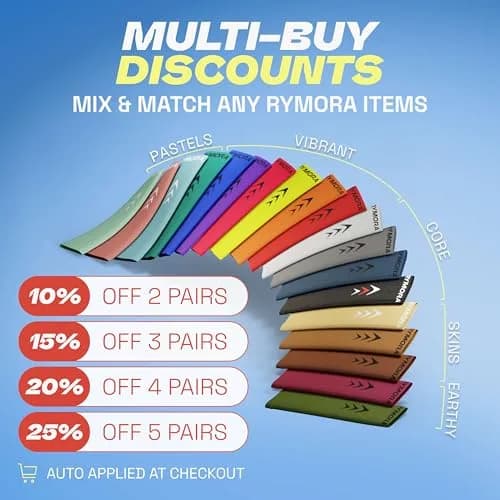 Rymora Calf Compression Sleeves for Men & Women (Pair) (Grey) (Medium) | Graduated Support for Shin Splints & Recovery thumbnail 8