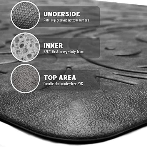 KMAT Anti-Fatigue Kitchen Mat 51cm x 76cm (20" x 30") | Cushioned Comfort for Home & Office thumbnail 3