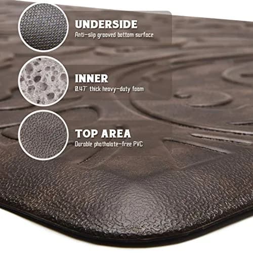 KMAT Anti-Fatigue Kitchen Mat 30" x 20" (76cm x 51cm) | Cushioned Comfort for Home & Office thumbnail 3