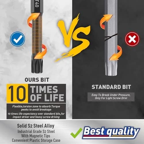Amartisan Torx Bit Set, 24-Piece S2 Steel, 1" & 2.3" Long T5 - T40, Security, Tamper Resistant Fastener Drive Bit thumbnail 3