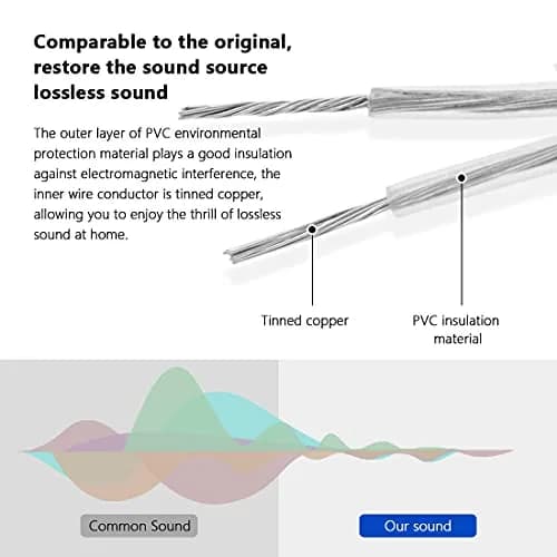 Tendodo Speaker Cable AH81-02177B for Samsung Home Theater System | 6-Piece Set, 4-10m Lengths thumbnail 7