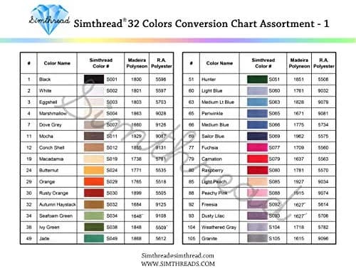 Simthread Polyester Embroidery Thread Kit 32 Colors | 40 Weight 500M (550Y) Assorted Spools thumbnail 5