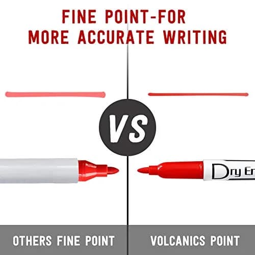 Volcanics Dry Erase Whiteboard Markers, Fine Tip, 3 Colors, 30 Count | Non-Toxic, Water-Based Ink thumbnail 2