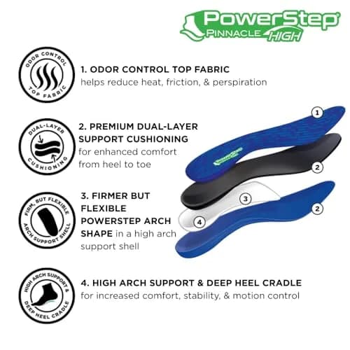 PowerStep Pinnacle High Arch Orthotic Insoles | Plantar Fasciitis Relief & Supination Support for Men & Women thumbnail 3