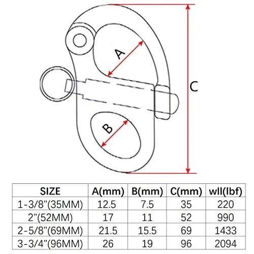 NRC&XRC 2" (52mm) 316 Stainless Steel Fixed Bail Snap Shackle Pair | Marine Grade Rigging Hardware thumbnail 3