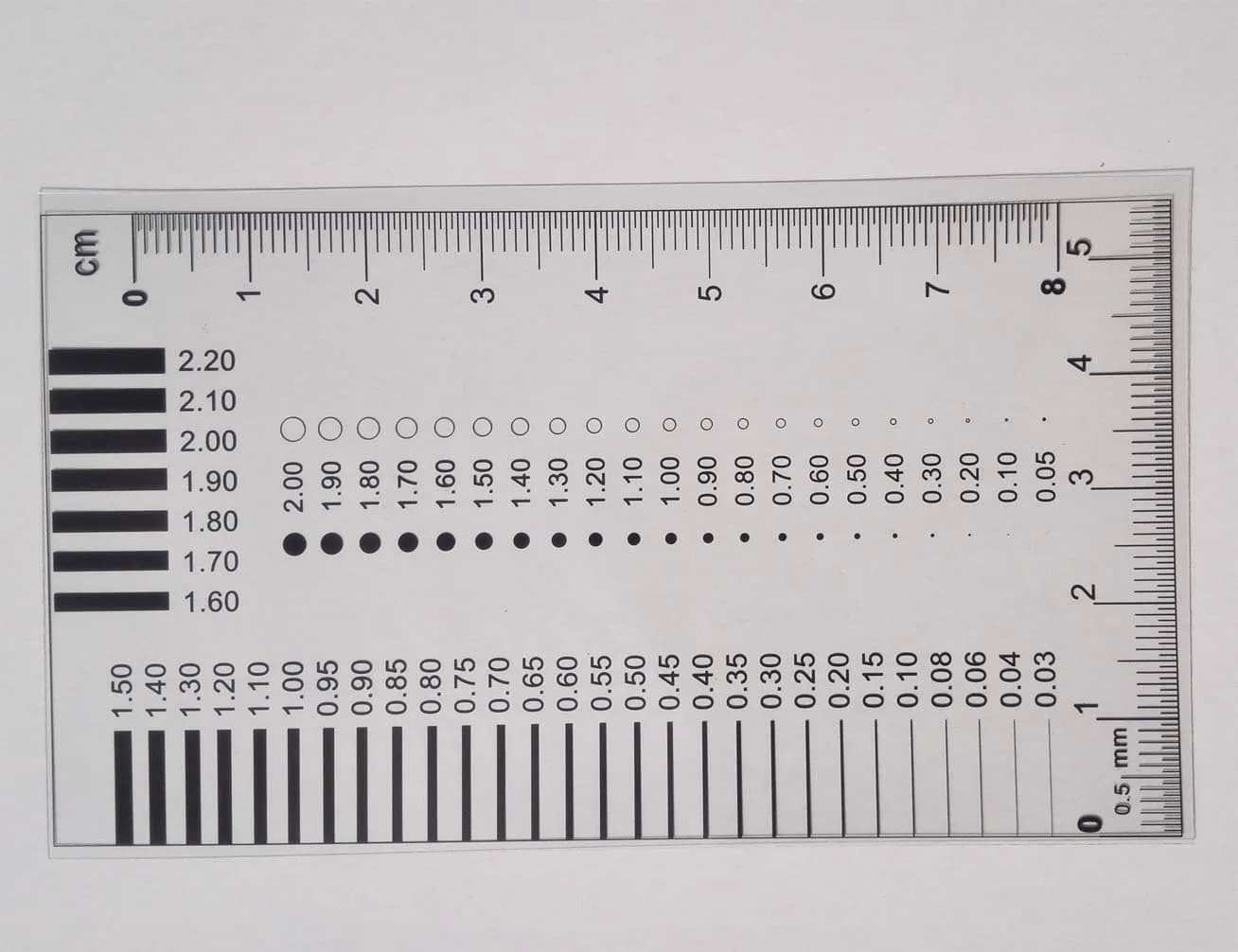 Wintersweetex SEC Size Estimation Chart Scratch Measure Defect Compare Film (2220s) | Precise Photographic Technology