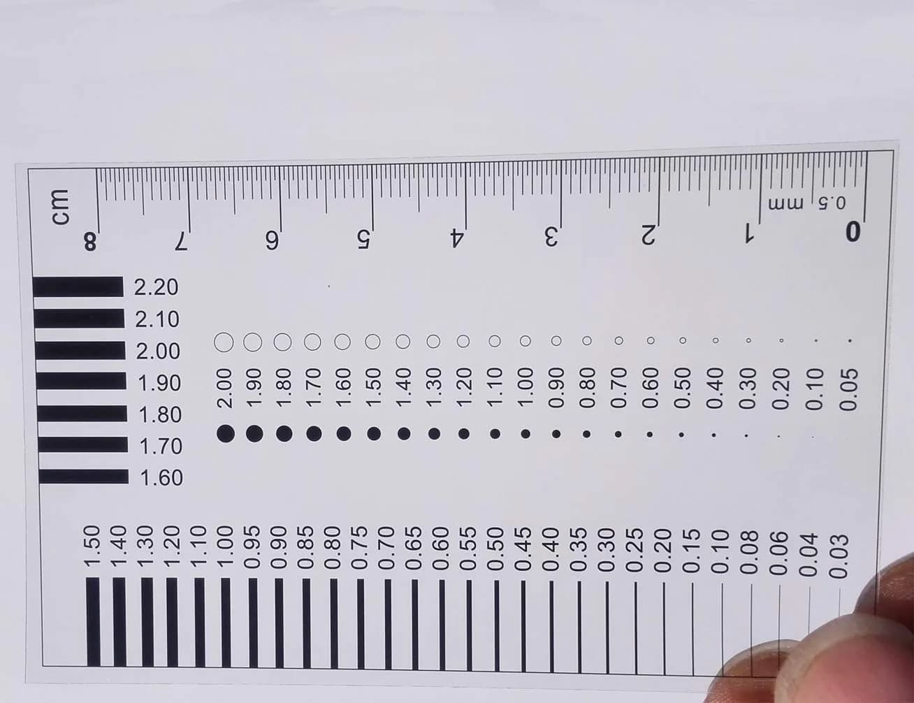 Wintersweetex SEC Size Estimation Chart Scratch Measure Defect Compare Film (2220s) | Precise Photographic Technology — 2220