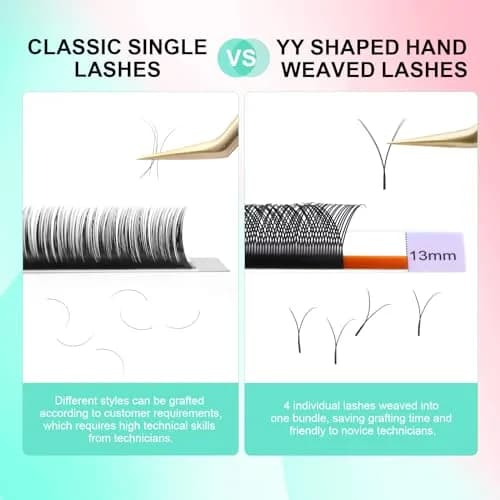 NAGARAKU YY Lash Extensions 0.07 D Curl 8-15mm Mix 4D Premade Fans Faux Mink | Handmade Wispy Volume Lashes for Professional Use thumbnail 5