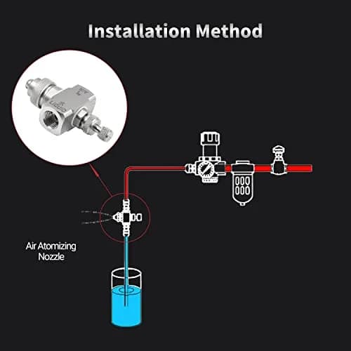 MroMax 1/4BSPT Female Thread Air Atomizing Nozzle 80 Degree Siphon Fan-Shape Spray Tip | Stainless Steel thumbnail 4