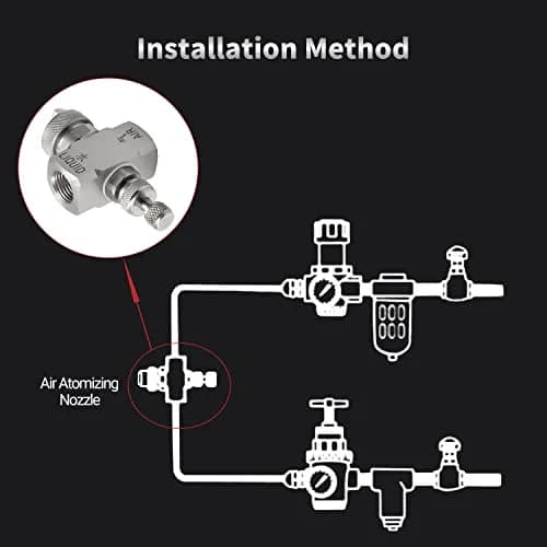 MroMax 1/4" BSPT Female Thread Air Atomizing Nozzle 80 Degree Mix Type Spray Tip Nozzles | Stainless Steel Misting Nozzle thumbnail 4