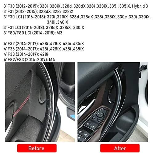 Jaronx Door Handle Covers for BMW 3 Series F30/F31 4 Series F32 | Durable ABS Fitment thumbnail 2