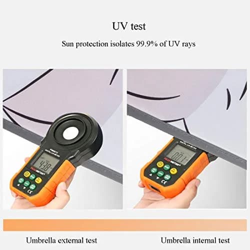 Rosavida Kids Automatic Open Cartoon Waterproof Umbrella | UV-Resistant Travel Compact 28cm thumbnail 5