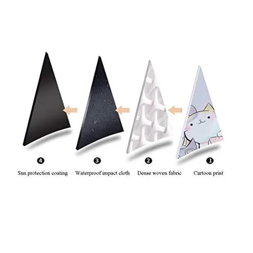 Rosavida Kids Automatic Open Cartoon Waterproof Umbrella | UV-Resistant Travel Compact 28cm thumbnail 6