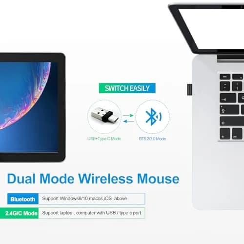 KLO Rechargeable Bluetooth Mouse | Dual Mode, 4 Connection Types, Silent, 1600 DPI, Compatible with Mac & Windows thumbnail 3