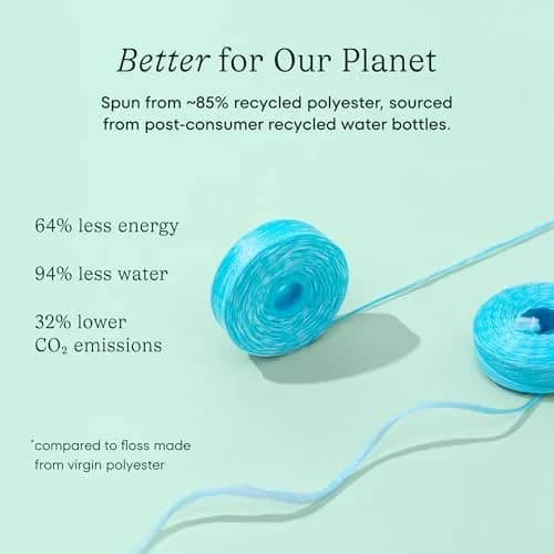 Cocofloss Expanding Woven Dental Floss Mint 33 Yd (99 Ft) | Dentist-Designed Plaque Removal thumbnail 5