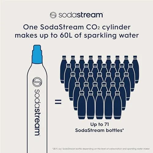 SodaStream CO2 Gas Refill Pack - 2 Blue Screw-in Cylinders (60L Each) | Carbonate Up to 120 Gallons thumbnail 4