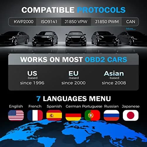 LAUNCH CR529 OBD2 Diagnostic Scan Tool Code Reader for Cars & Trucks | Amazon’s Choice 2026 thumbnail 8