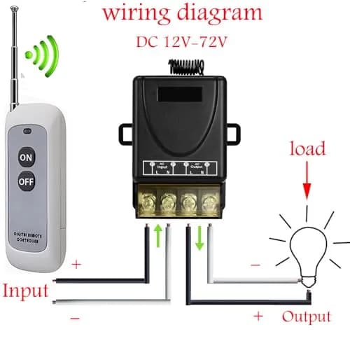 QOFOWIN DC 12V-72V Remote Control Switch with 3000W High Power & 300m Range | 2 Remotes Included thumbnail 2