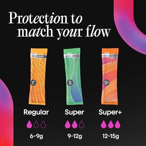 U by Kotex Click Compact Tampons Super Plus 128 Count | Gynecologist-Tested, OEKO TEX Certified thumbnail 4