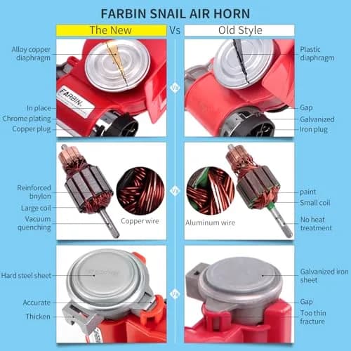 FARBIN 150dB Loud Air Horn Kit with Compressor 12V | Universal Fit for Trucks, Cars, SUVs thumbnail 5