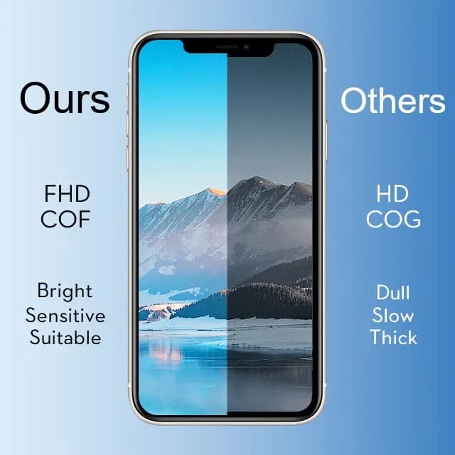 LL TRADER iPhone XS LCD Screen Replacement 5.8'' (14.7 cm) with Repair Kit | FHD Retina Display thumbnail 4