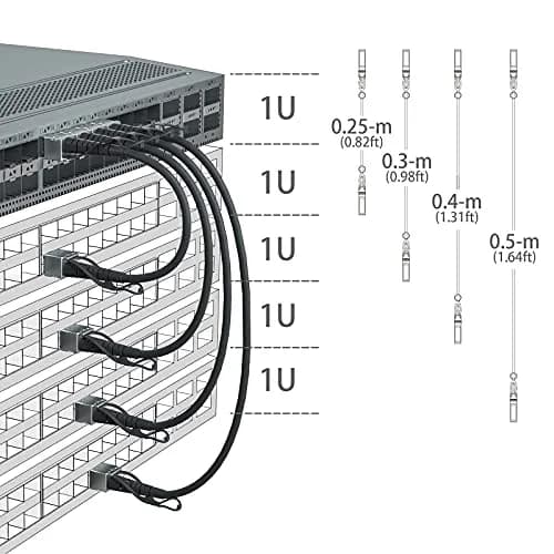 10Gtek 0.5m White 10G SFP+ DAC Cable | Twinax Copper for Cisco, Ubiquiti, D-Link (70-120c) thumbnail 4