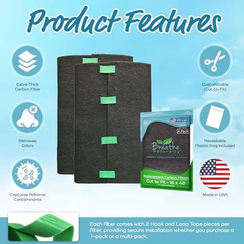Breathe Naturally Universal Cut-to-Fit Carbon Activated Air Filter 4 Pack (16x48 inches) | Extra Thick 0.2" Filtration for Air Purifiers & Vents thumbnail 4