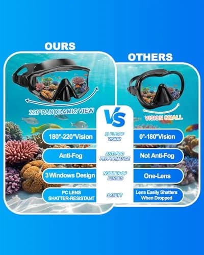 AQUA A DIVE SPORTS Adult Diving Mask with 180° Field of View & Anti-Fog Lenses | 318 g (0.7 lb) thumbnail 2