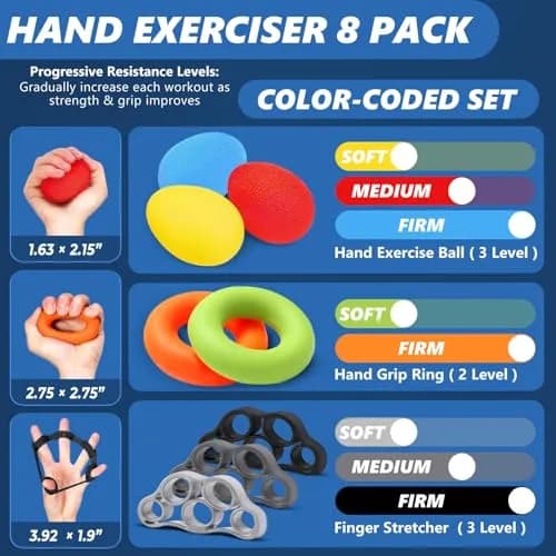 roygra Grip Strength Trainer (8 Pack) | Hand & Finger Exercise Devices for All Ages thumbnail 2