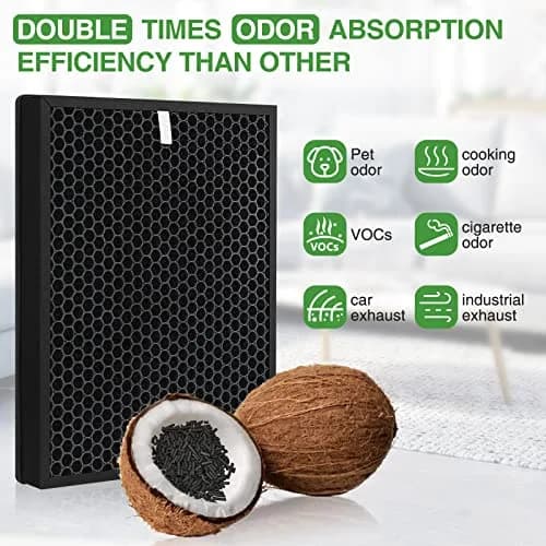 Cabiclean 400/400S Replacement Filter for Coway AIRMEGA Max2 400 400S | HEPA & Carbon, 2 Pack thumbnail 8