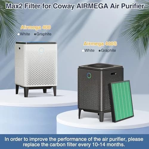 Cabiclean 400/400S Replacement Filter for Coway AIRMEGA Max2 400 400S | HEPA & Carbon, 2 Pack thumbnail 2