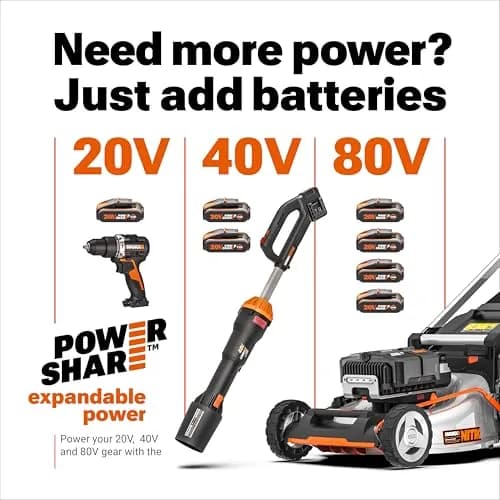 WORX 20V 12" Cordless String Trimmer & Edger | 2-in-1, Lightweight, Battery-Powered thumbnail 6