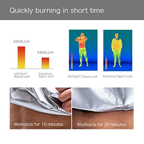 HOTSUIT Men's Sauna Jacket for Workout Weight Loss | Medium Navy thumbnail 6