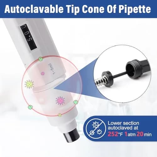 PRECIPETTE 1-5 mL Single Channel Micropipette | Calibrated to ISO8655, Autoclavable Tip Cone thumbnail 4